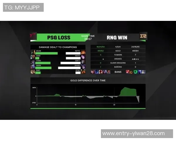 弗赖堡与多特蒙德精彩对决回放分析及赛后点评