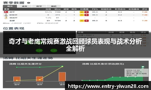 奇才与老鹰常规赛激战回顾球员表现与战术分析全解析